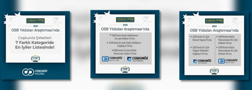 OSB Yıldızları Araştırması'nda Coşkunöz Kalıp Makina En İyiler Listesinde